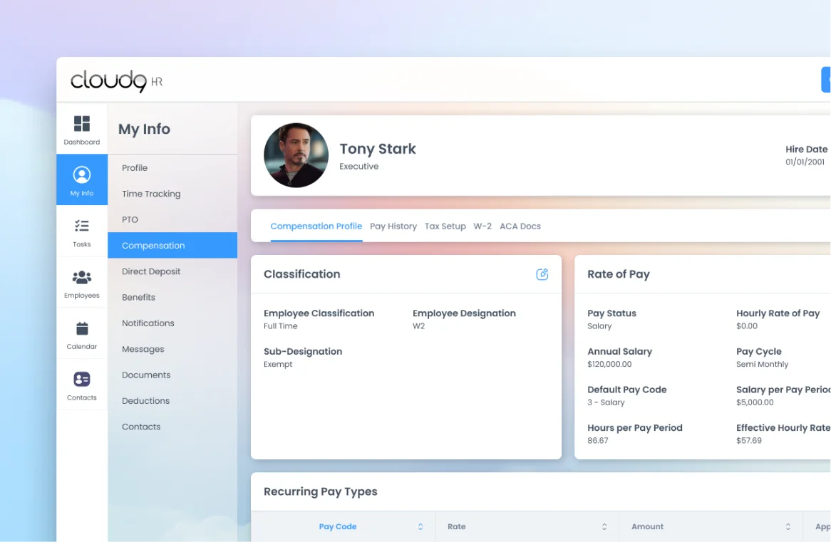 An employee compensation profile, reached through nested tabs