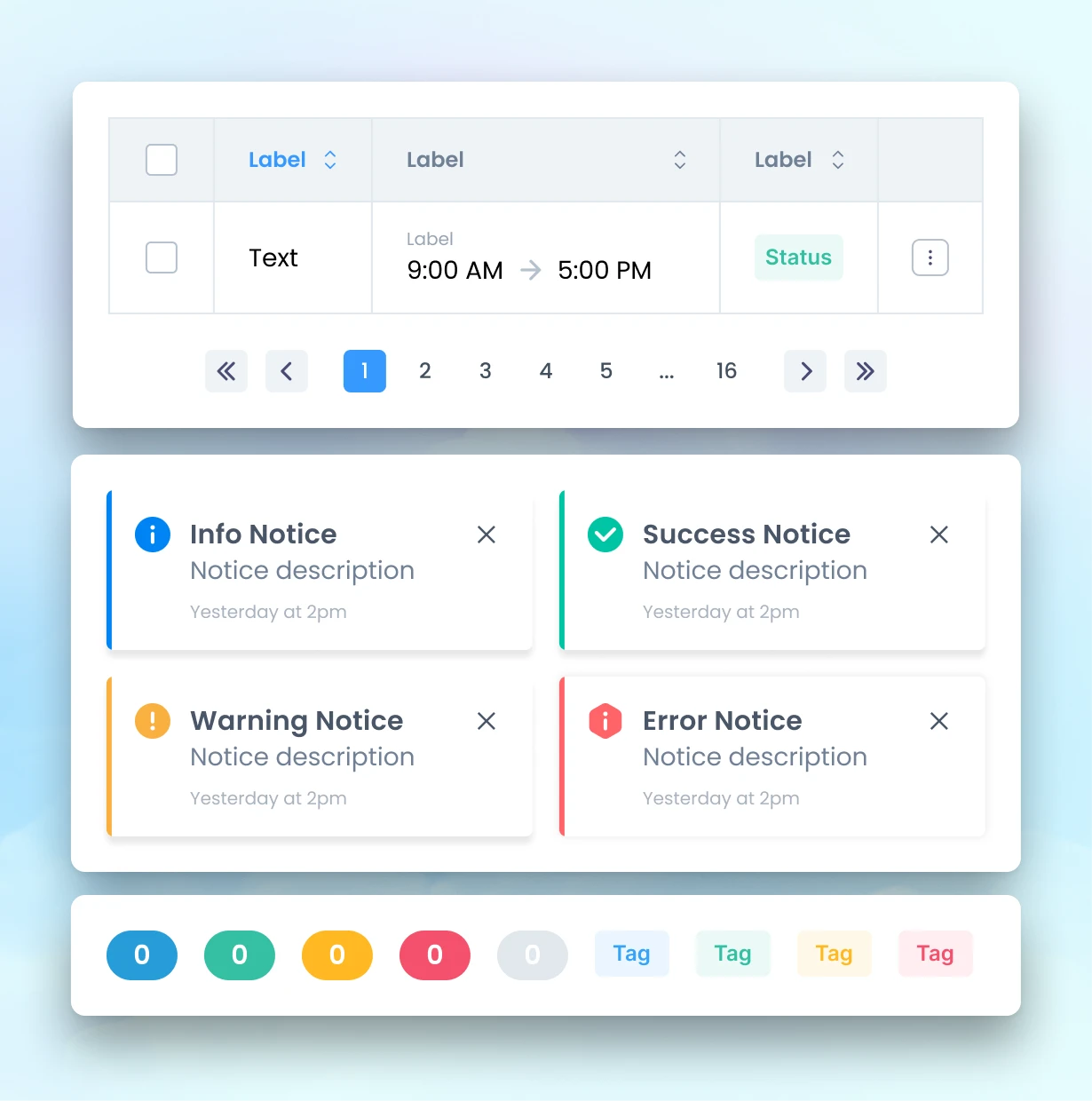 Table, pagination, notice, badge, and tag components