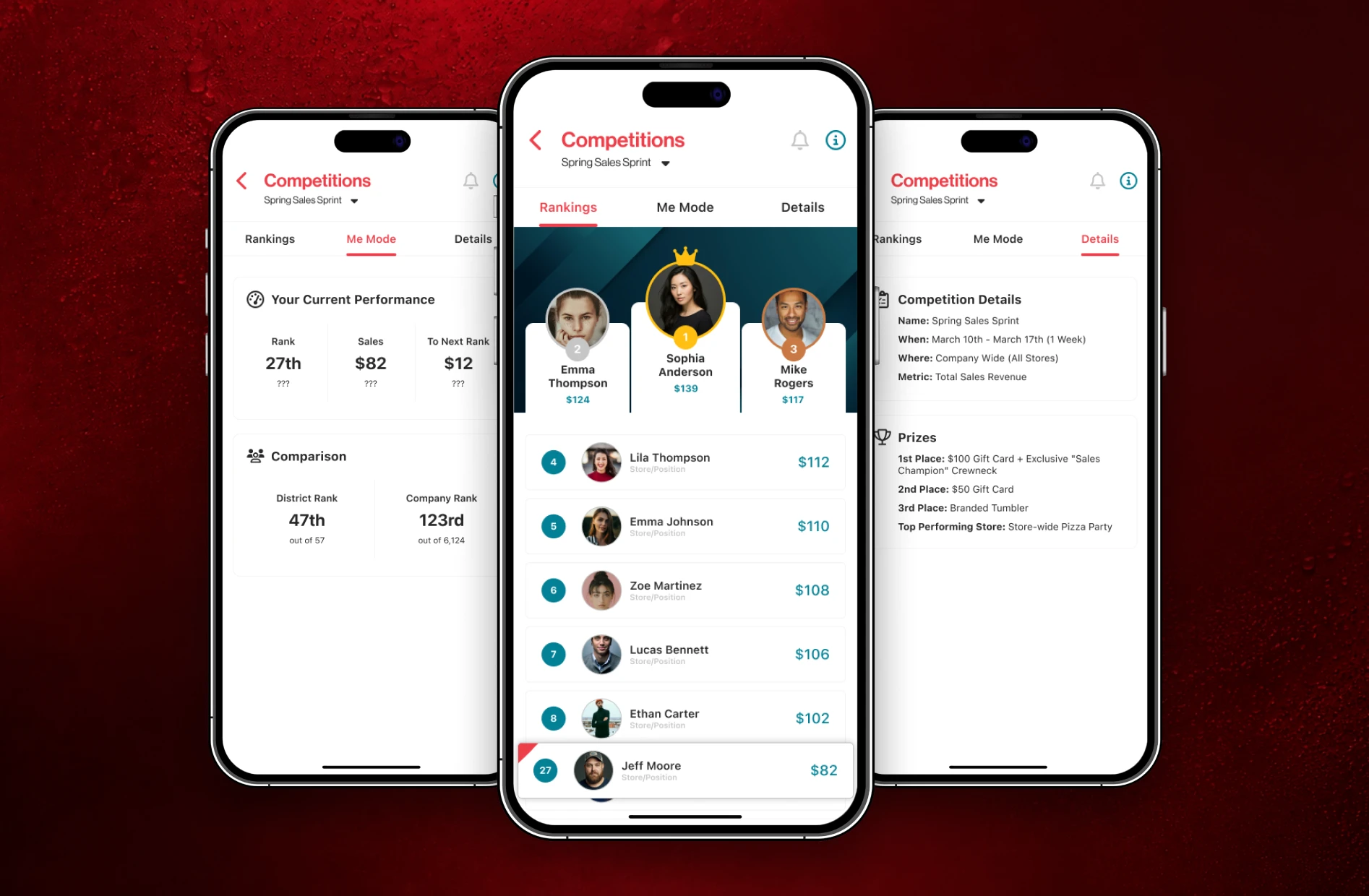 Competitions: rankings, a personal view of your standing, and the prize details