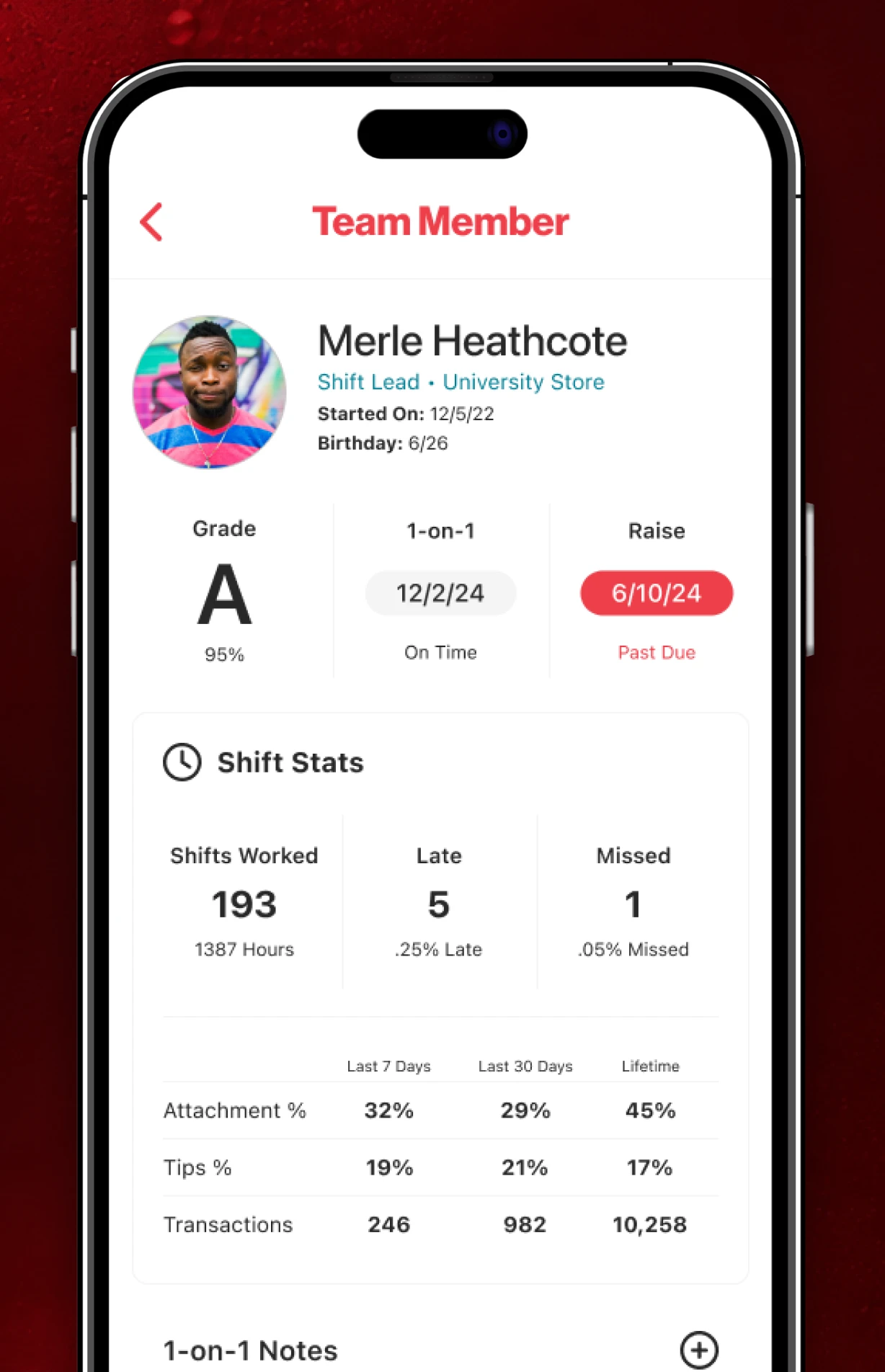 A team member's page, with grade, one-on-one and raise dates, and shift stats